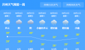 重庆开州昨日爆表突破40℃高温 未来三天各地仍骄阳似火