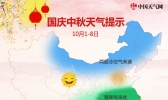 国庆长假上海江苏等8省市有暴雨 两股冷空气袭北方