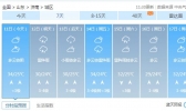 山东本周内降雨持续增多 局部有暴雨伴有雷电