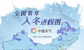 立冬已至你家离冬天还有多远？全国冬季囤货地图助你温暖过冬