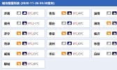 大风吹！山东半岛地区阵风可达6级 明天西北部局地或有小雨雪