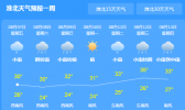 安徽淮北今明两天暴雨不断 局部最高气温超过37℃