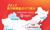 春节假期天气出炉 景区攻略极光预报给你配齐