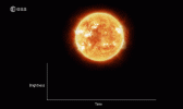 欧空局（ESA）批准执行大气遥感红外系外行星大调查（Ariel）任务