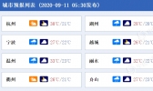 局地暴雨！浙江今天雷雨狂刷“存在感” 明天天气渐转好