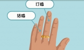 戒指的戴法和意义有哪些 戒指有哪些戴法