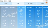 河南郑州等地将迎初雪  三门峡洛阳等局地今晚有大雪