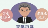 方便面是谁发明的 方便面的发明者是谁
