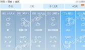 陕西西安等地今明有霾 明晚雨雪发展关中有中到大雪