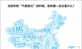 对气候变化的第一印象？热！热！热！