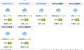 未来三天江苏长江地区暴雨连连 伴有短时7～9级阵风