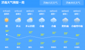 山东未来三天持续雷雨天气 伴有7～8级的阵风