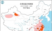 高温黄色预警：全国8省区市部分地区最高气温可达37到39℃