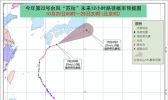 台风“苏拉”即将变性为温带气旋