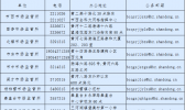 关于进口冷链食品，山东多地发布疫情防控通告