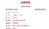 台风“海高斯”升级为热带风暴级逼近广东 海高斯台风具体什么时候登陆