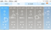河北未来三天霾天气发展局地中度霾 昼夜温差大早晚寒凉