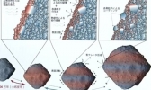 “隼鸟2号”观测发现小行星“龙宫”30万年前或曾在太阳及水星之间轨道运行