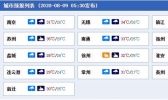 关注淮河流域汛情！江苏强降雨又来 今天多地有大到暴雨