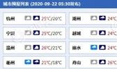 浙江强降雨仍在线难见阳光 浙西地区局地有中到大雨