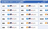 冷空气又补货！湖北部分地区最低温仅2℃上下 需添衣防寒