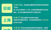 17个省份明确高校开学时间 终于要结束居家生活了