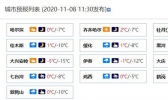 黑龙江降雪渐止天气转晴 局地降温8至10℃寒意重