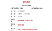 又一个超强台风生成!10号台风海神已加强为强热带风暴级