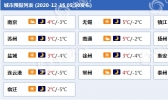 冷！江苏今明两天晴天“在线” 气温持续低迷注意保暖