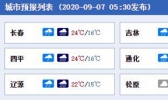台风“海神”将给吉林带来全省性大到暴雨 阵风可达8至9级