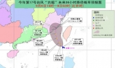 专家解读： 台风“古超”会影响福建吗？