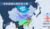 雨雪波及23省份 河南湖北等暴雪或破极值