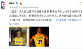 湖人与魔兽签约 霍华德终于从“临时工”转正