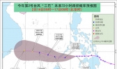 台风“三巴”今夜将进入我国南海 南海等有狂风暴雨