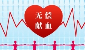 湖北献血大王去世是怎么回事 湖北献血大王去世是什么原因