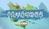 中美洲有哪些国家