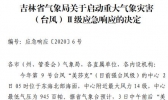 吉林省气象局再次启动重大气象灾害 （台风）Ⅱ级应急响应，你准备好了吗？