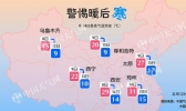 送走了春天里的寒潮 这回羽绒服可以收了吗？