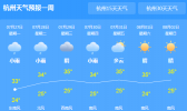 浙江今日倾盆大雨 明后天转晴需注意防暑