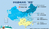 手机跑电关机“预警”发布 冬天还能愉快玩耍吗？