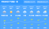 内蒙古今起三天雨势增强 局部有雷雨或暴雨