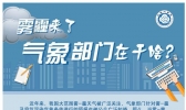 偷偷告诉你——雾霾来了 气象部门在干啥