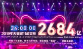 天猫双11物流订单达12.92亿是怎么回事 天猫双11营业额有多少
