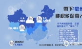 【江西】气象科普：1毫米的雪有多深？1厘米的积雪有多重？