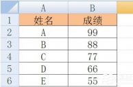 Excel函数VLOOKUP怎么用？Excel函数VLOOKUP的使用方法